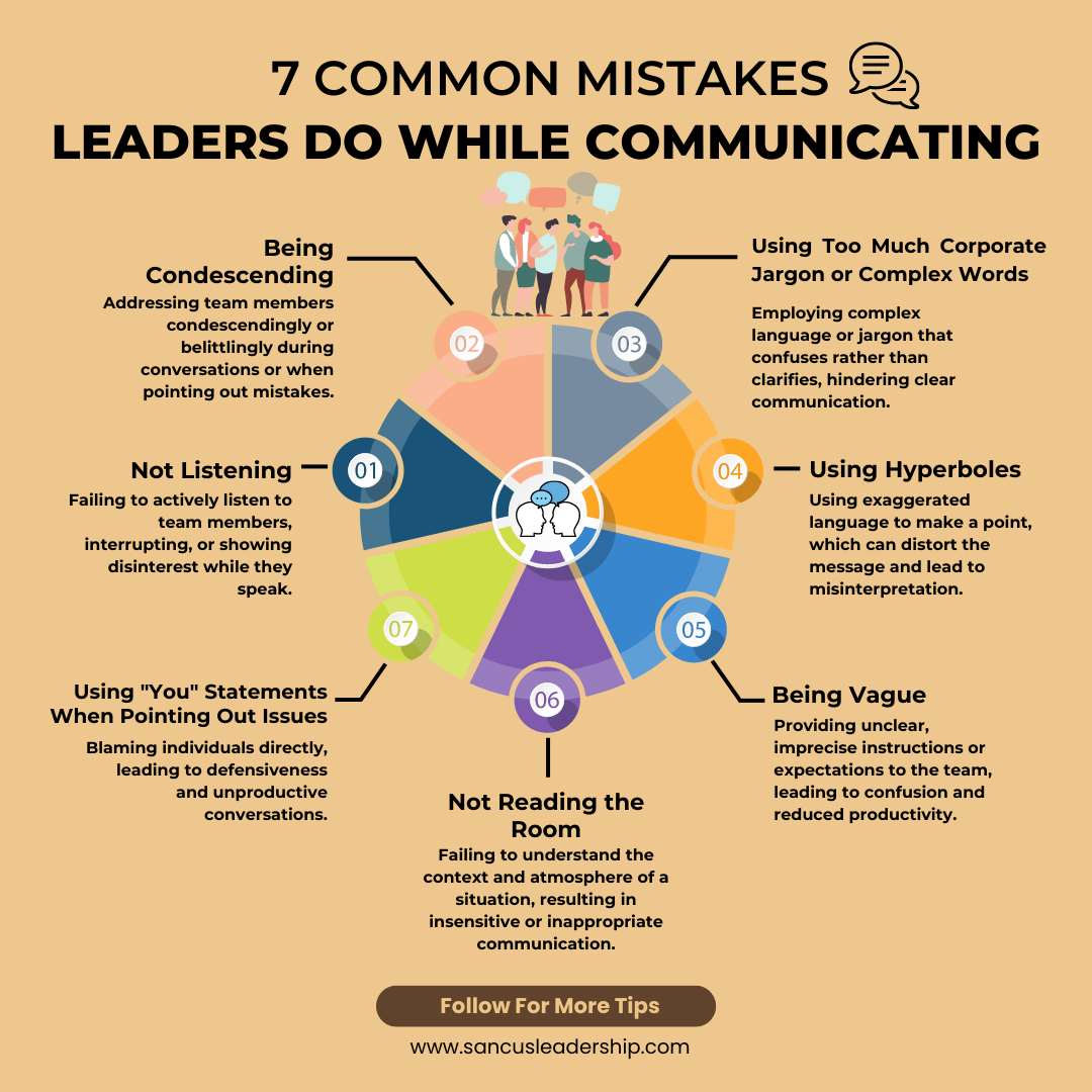 7 Common Communication Mistakes Leaders Do