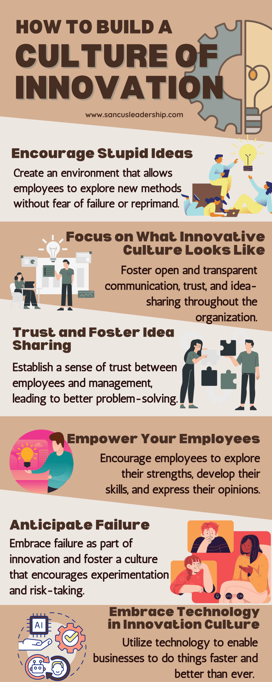 How to build a culture of innovation