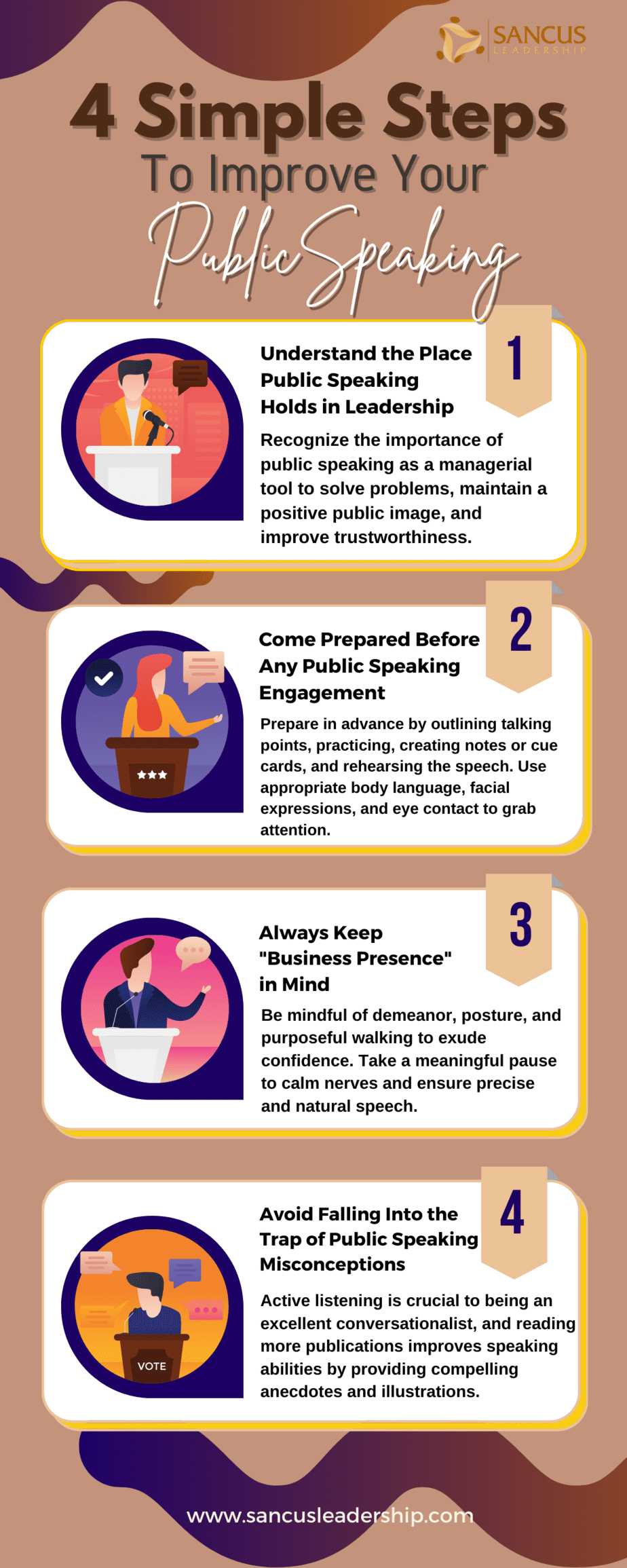 Steps to improve your public speaking 