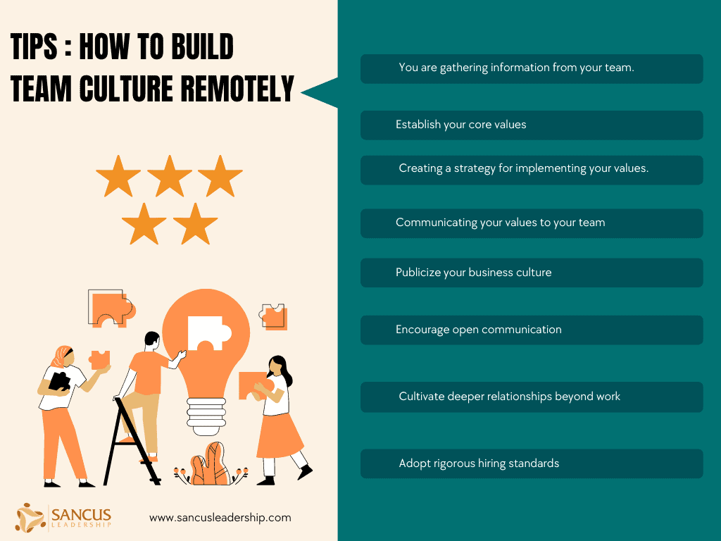 How To Build Team Culture Remotely