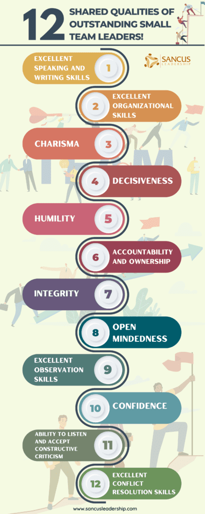 12 Shared Qualities of Outstanding Small Team Leaders