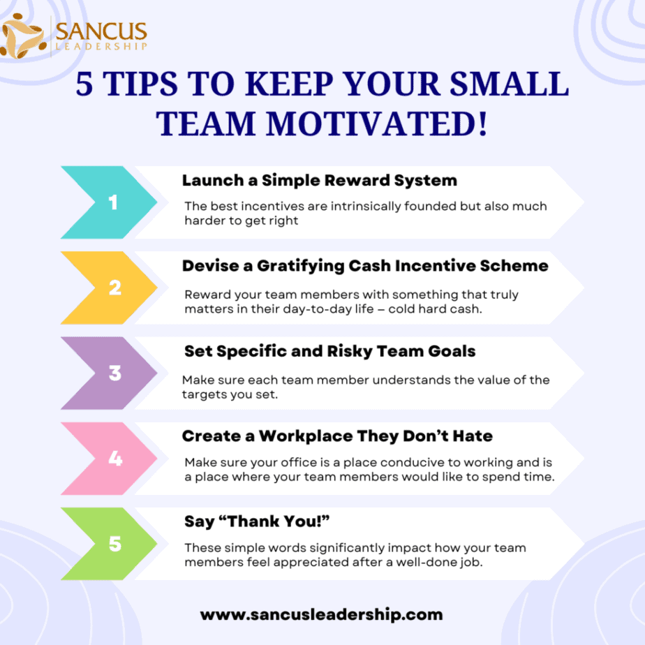 5 tips on how to keep your small team motivated