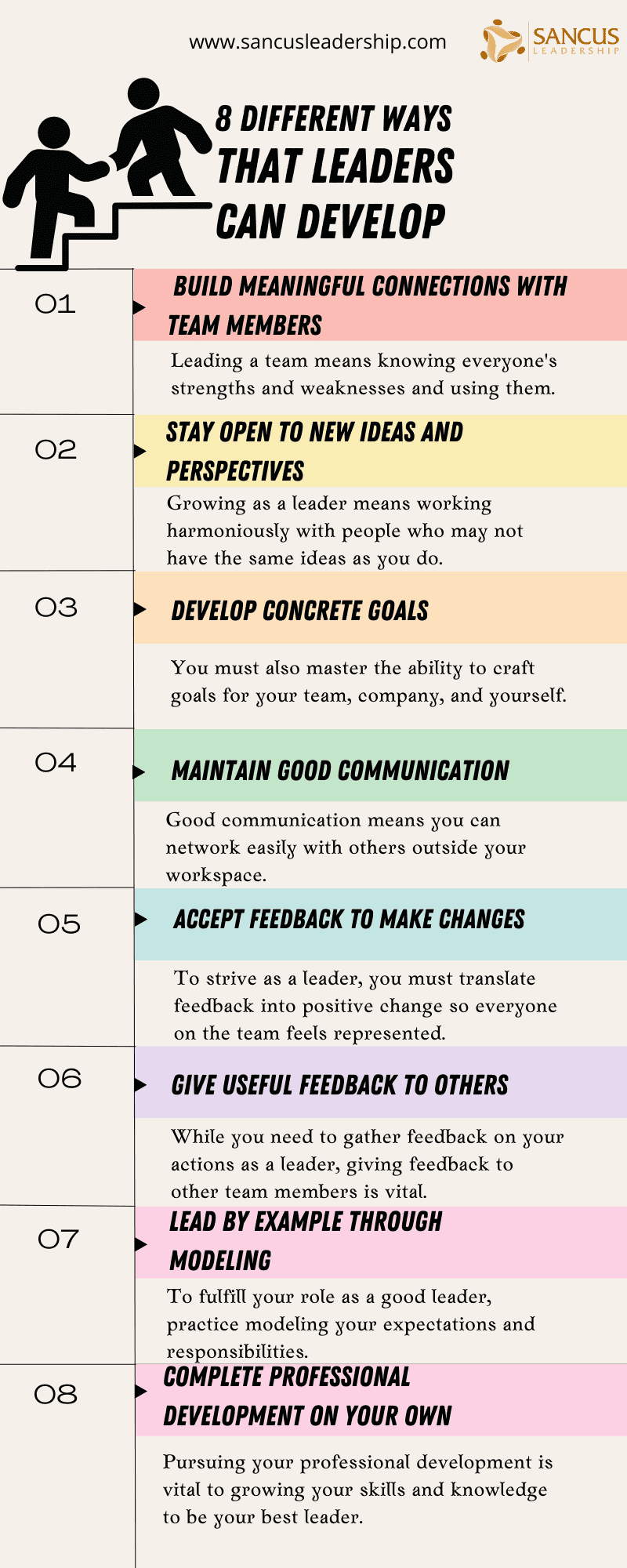 8 Different Ways That Leaders Can Develop 