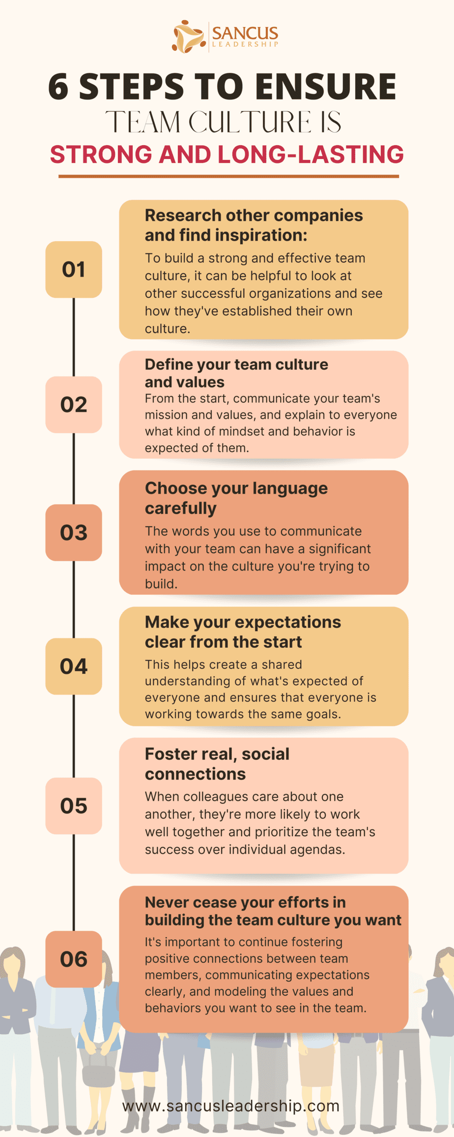 How to build a team culture that is strong and long-lasting