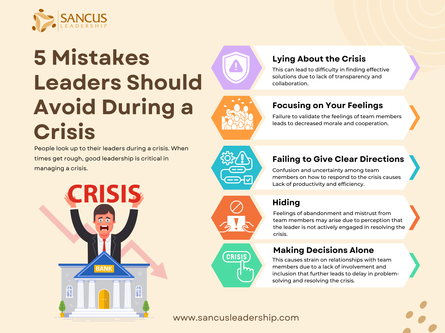 Mistakes Leaders Should Avoid During a Crisis 