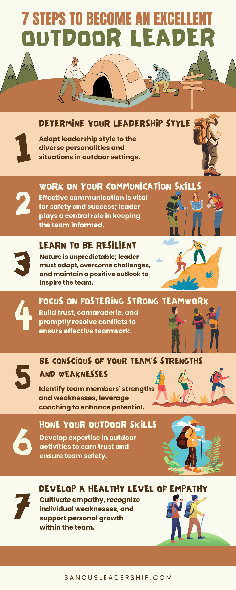 7 Steps to Becoming an Excellent Outdoor Leader!